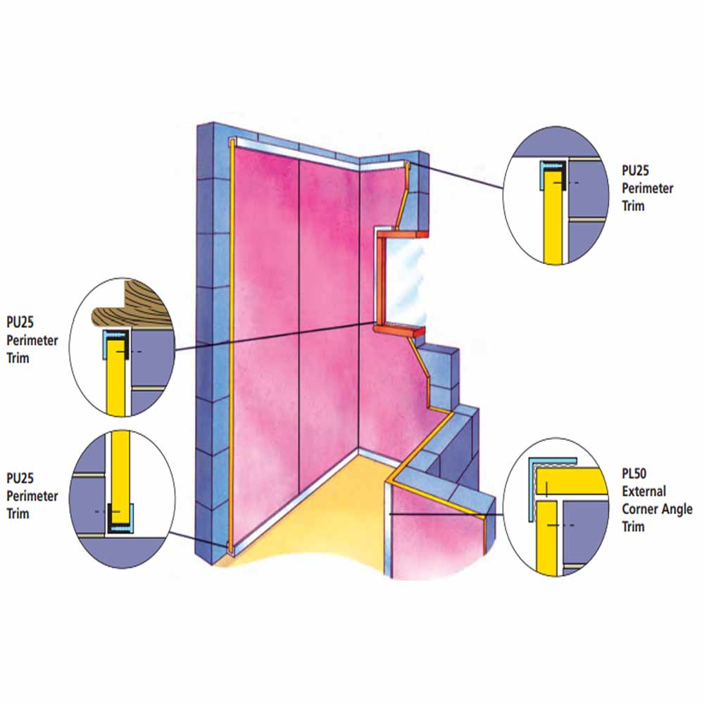 WALLSORBA® PT25 Panel Joint 'T' Trim 2700mm Long 25mm thick (White) | Compare The Build