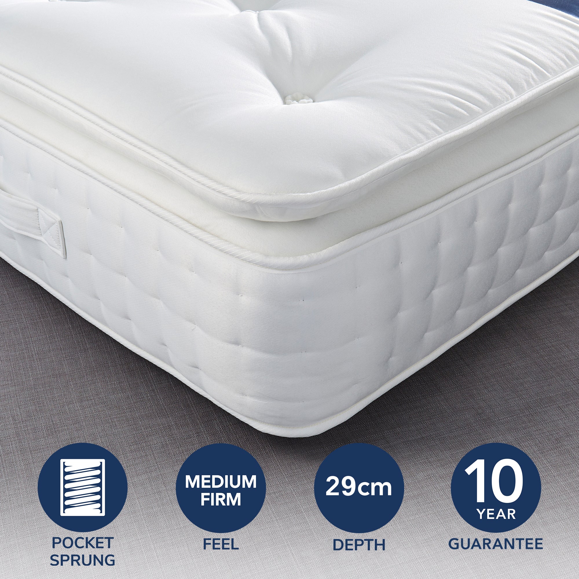 Fogarty Premium Pillow Top 2000 Pocket Sprung Mattress White Price Comparisons | Compare The Build