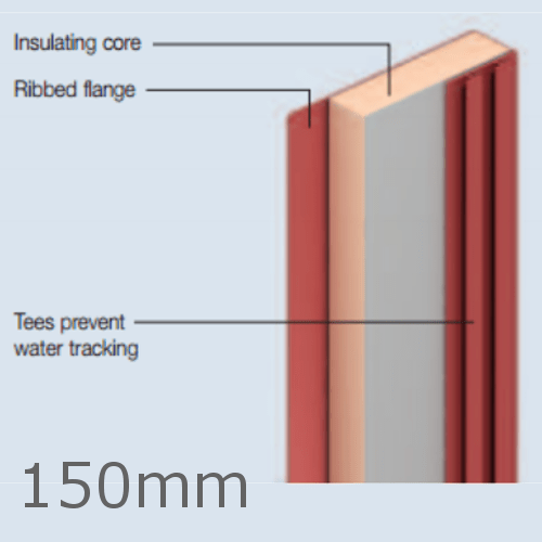 Kingspan Kooltherm Cavity Closer 2400mm x 150mm Pack of 10 Price Comparisons | Compare The Build