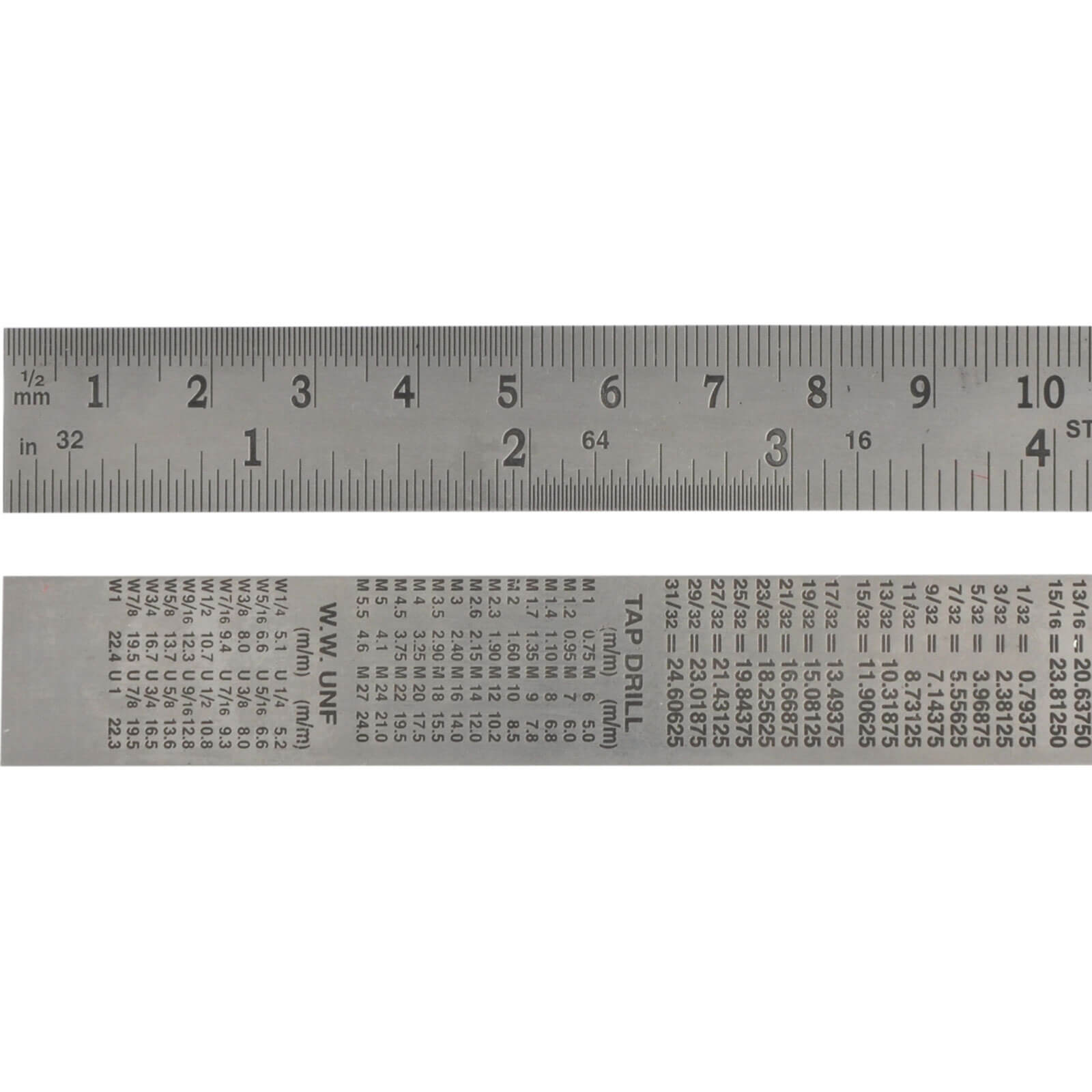 Faithfull Stainless Steel Rule 12" / 300mm Price Comparisons | Compare The Build