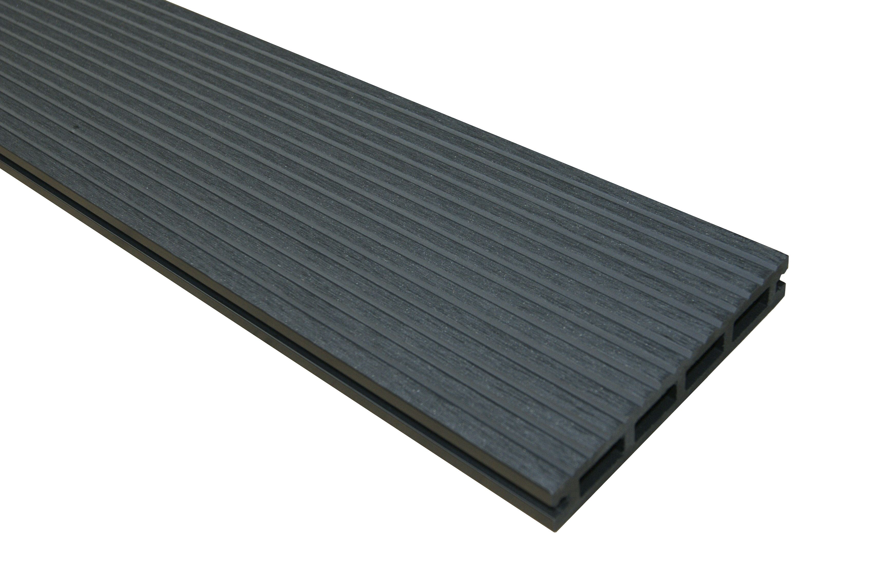 Deck Board (W)146mm (L)2200mm | Compare The Build