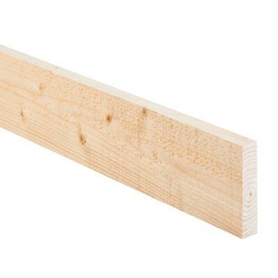 Metsä Wood Spruce Stick Timber (L)2.4M (W)75mm (T)22mm, Pack Of 12 Price Comparisons | Compare The Build