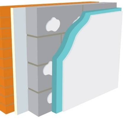 Warmline XPS Insulated Plasterboard 2400mm x 1200mm x 45mm (8' x 4') SE - Pallet of 22 (63.36m2) Price Comparisons | Compare The Build