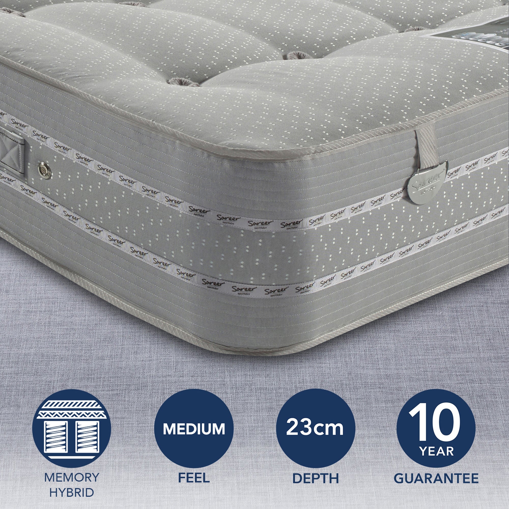 Pocketo Medium Firm 1500 Reflex Plus Mattress White | Compare The Build