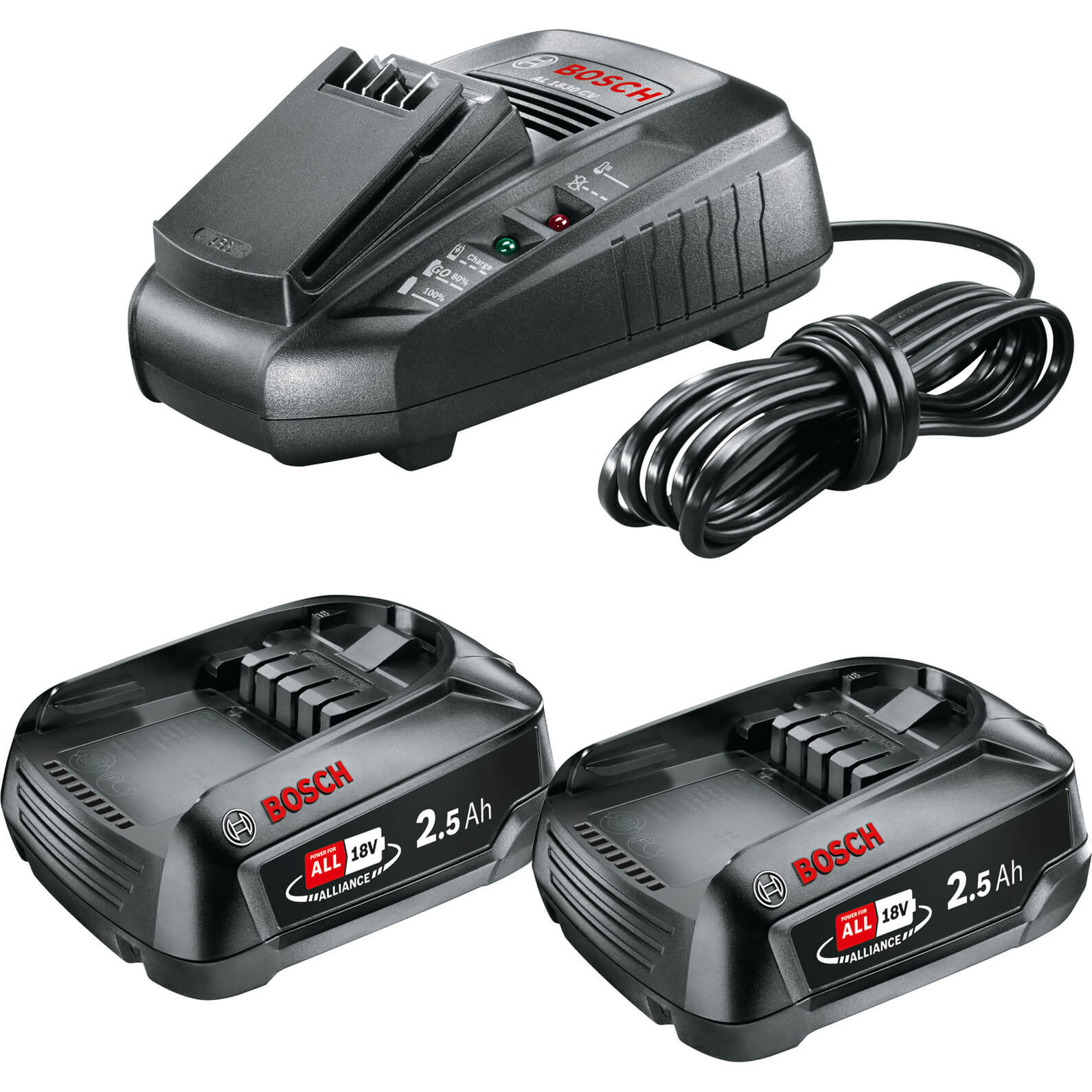 Bosch Genuine GREEN 18v Cordless Li-ion Twin Battery 2.5ah and 3A Fast Charger 2.5ah Price Comparisons | Compare The Build