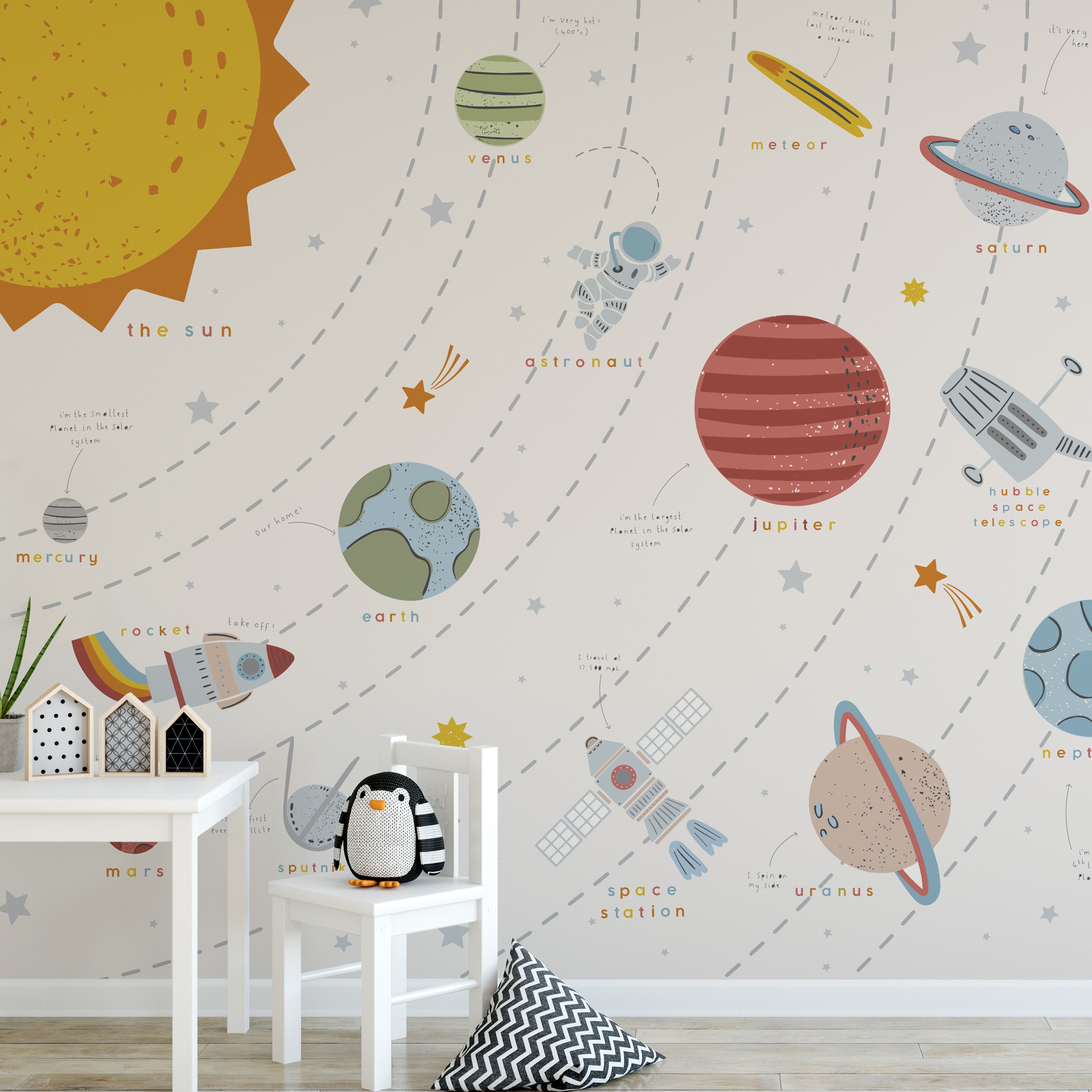 Outer Space Scandi Large Mural Blue Price Comparisons | Compare The Build