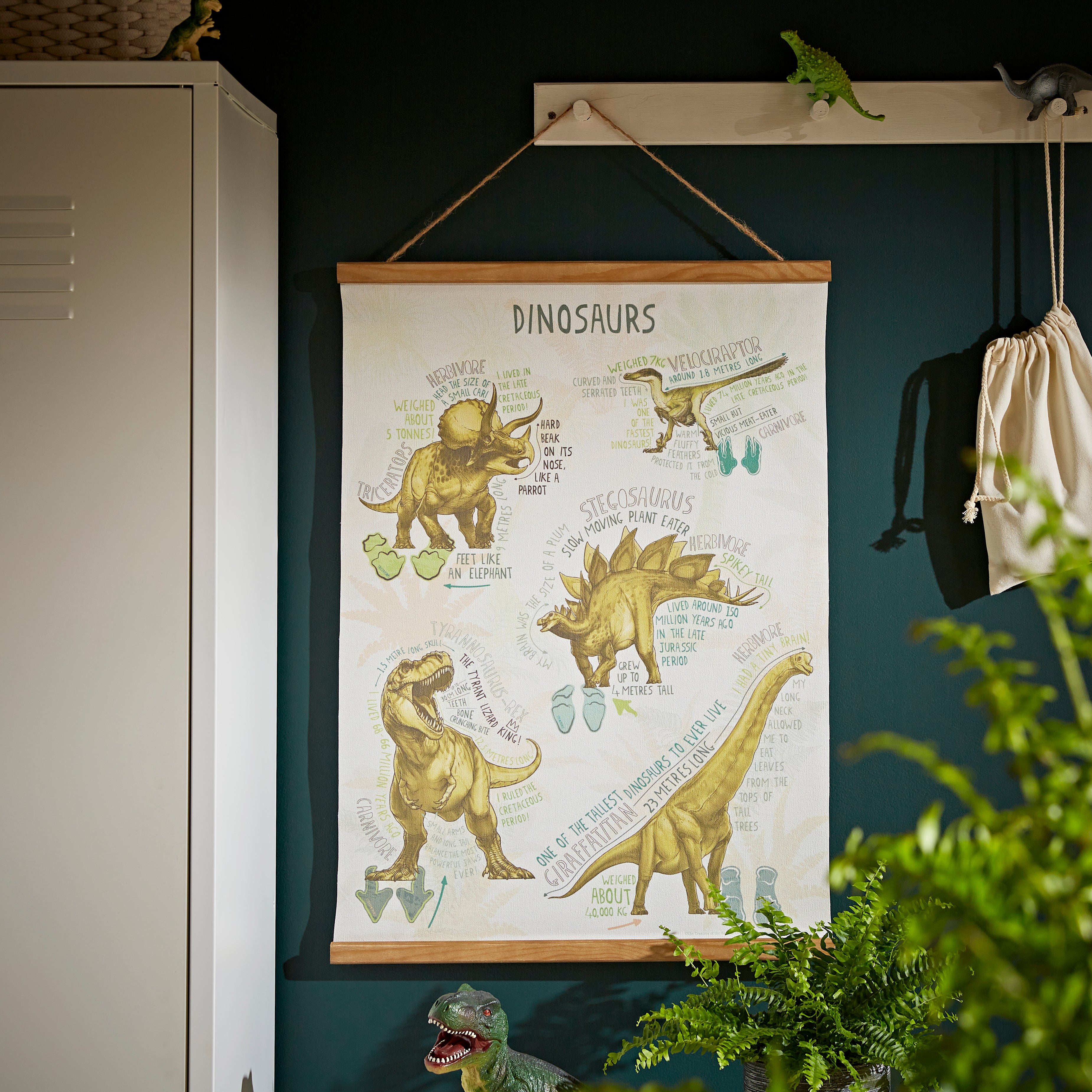 All About Dinosaurs Hanging Canvas Yellow/Green Price Comparisons | Compare The Build