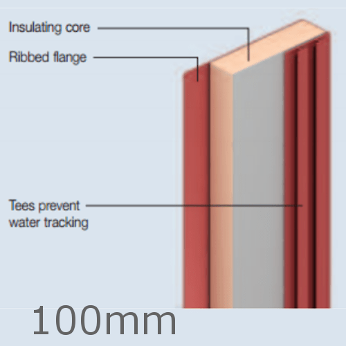 Kingspan Kooltherm Cavity Closer 2400mm x 100mm Pack of 10 Price Comparisons | Compare The Build