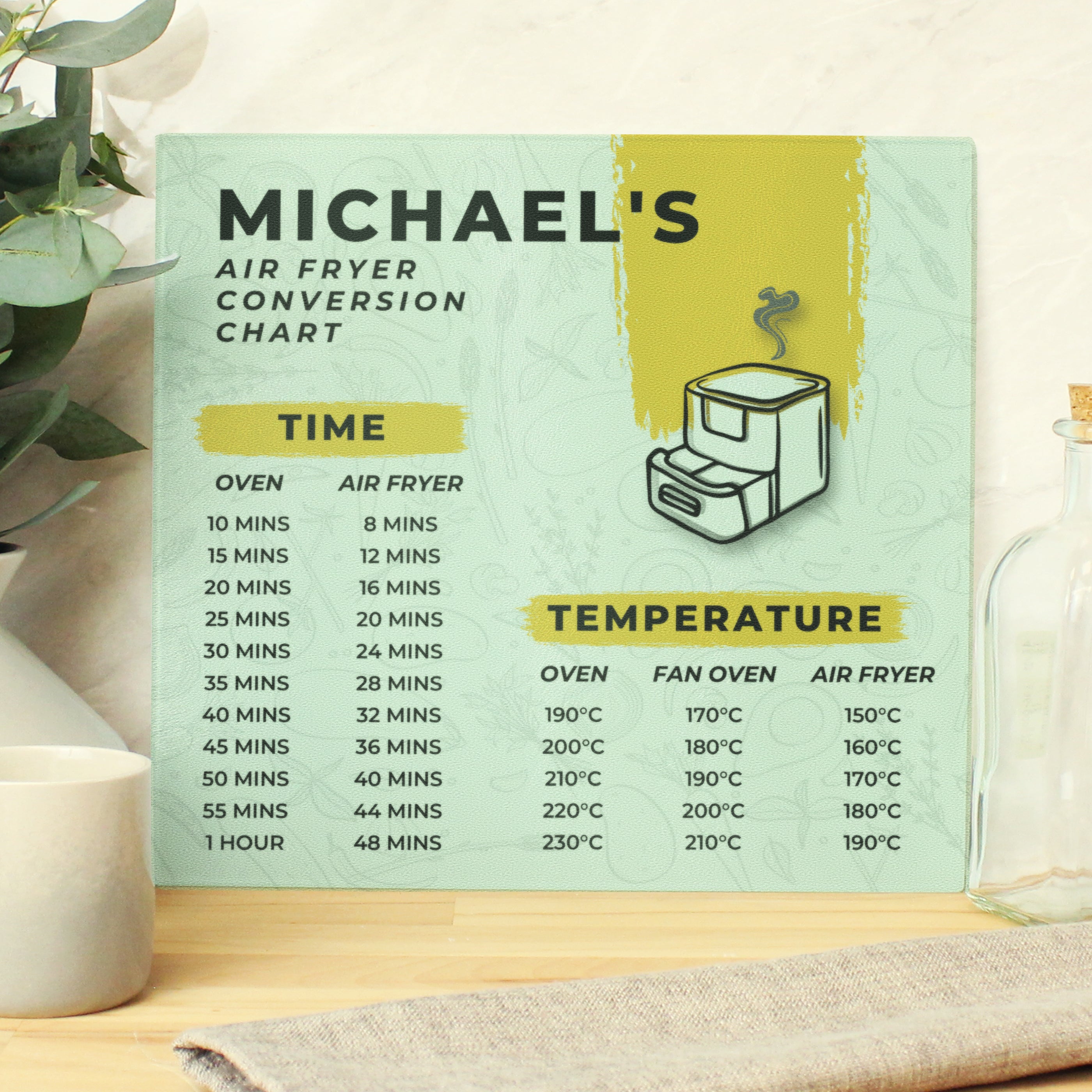 Personalised Air Fryer Chart Glass Worktop Saver White Price Comparisons | Compare The Build