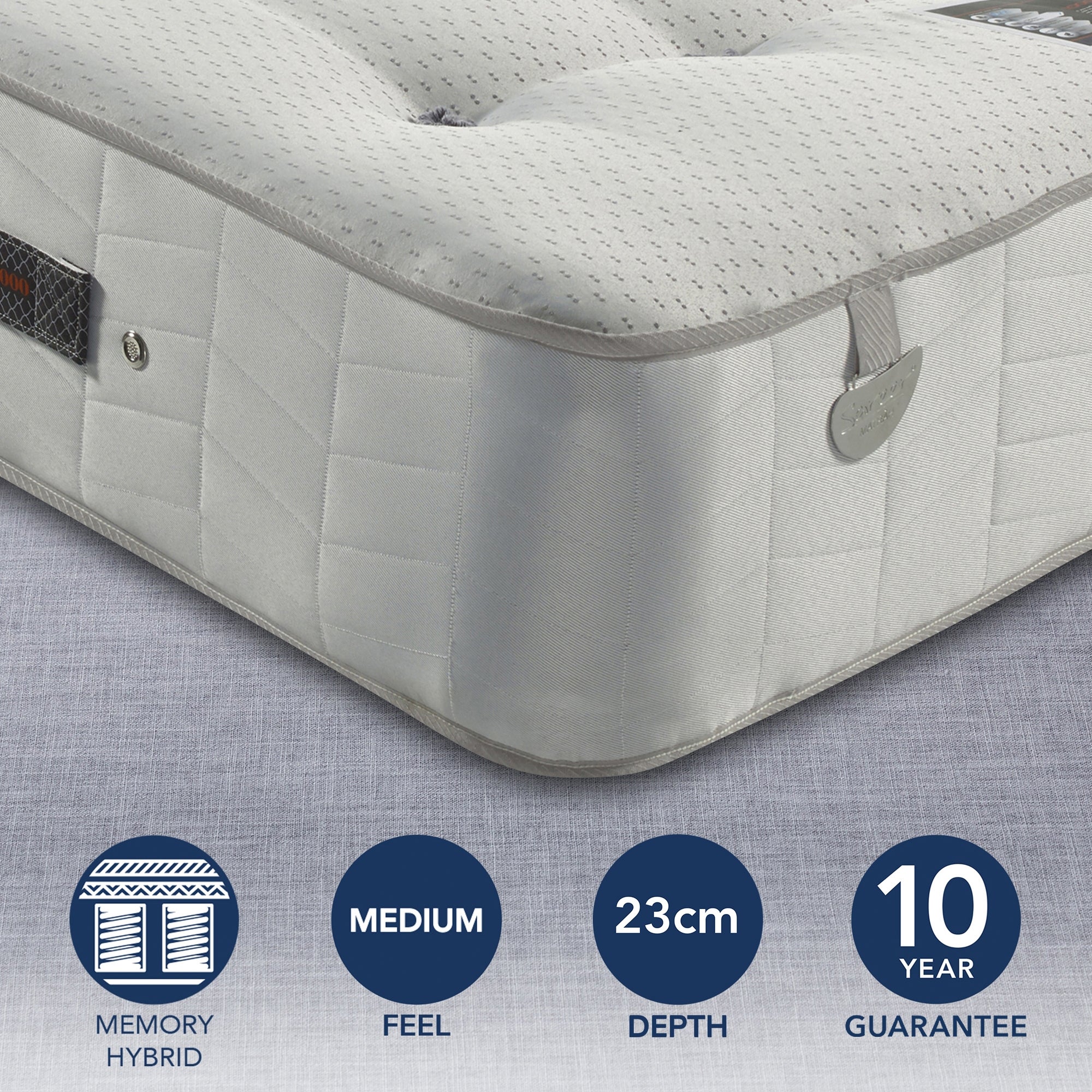 Pocketo Medium Firm 1000 Reflex Plus Mattress White Price Comparisons | Compare The Build