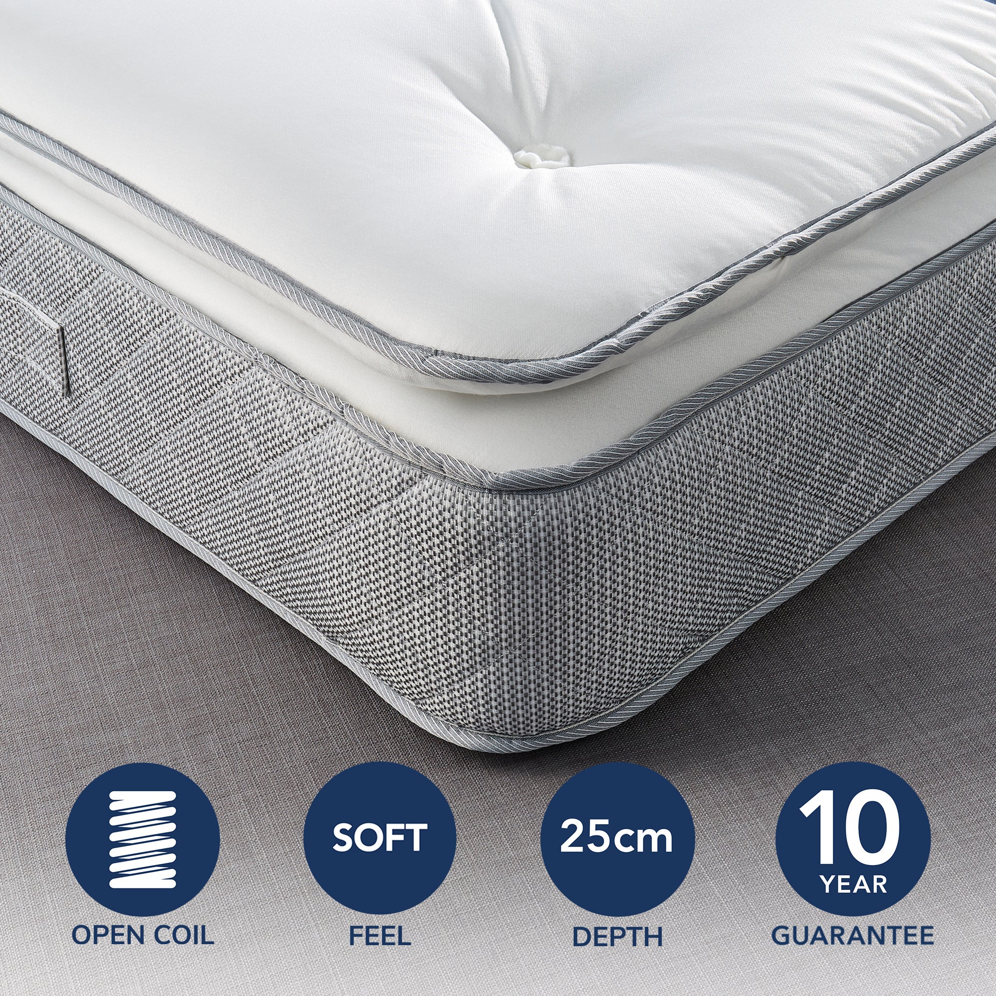 Fogarty Just Right Pillow Top Open Coil Mattress White Price Comparisons | Compare The Build