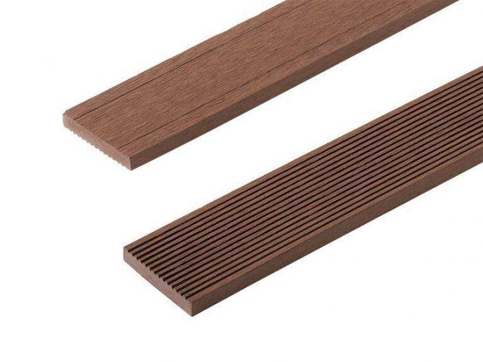 Composite Skirting Trim 2200mm x 55mm x 10mm - Coffee | Compare The Build