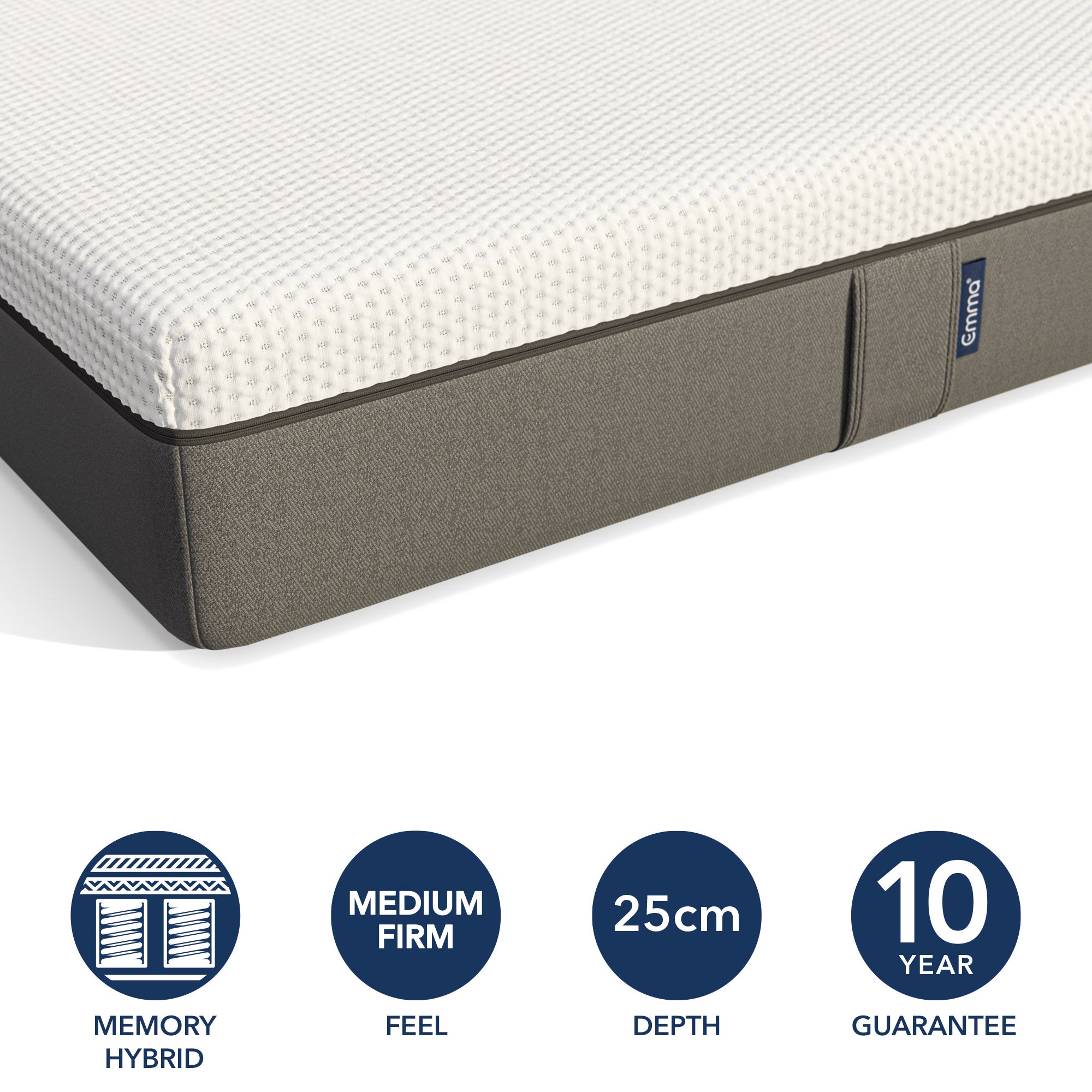 Emma Premium Memory Foam Pocket Sprung Hybrid Mattress White Price Comparisons | Compare The Build