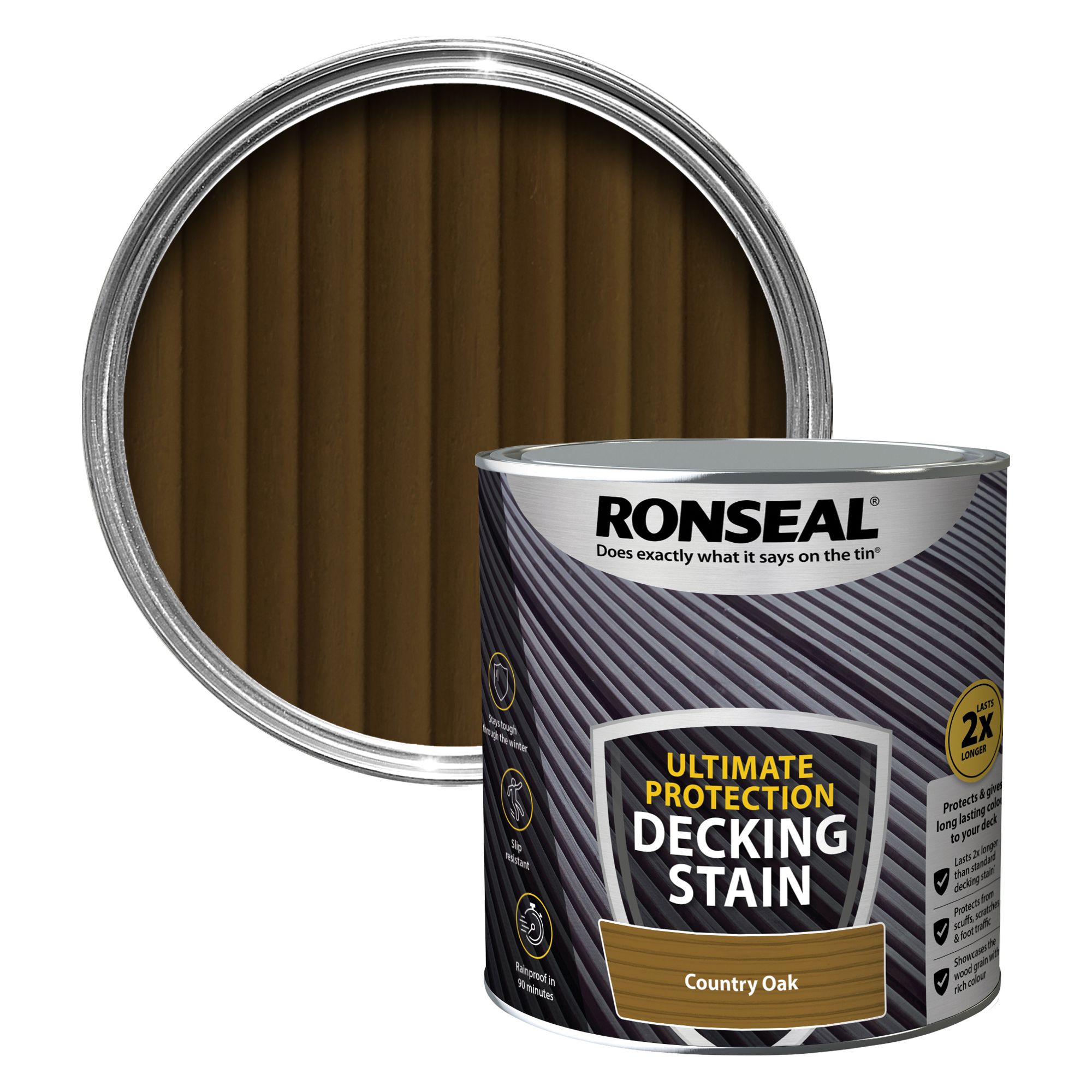 Ronseal Ultimate protection Country oak Matt Decking Wood stain, 2.5L Price Comparisons | Compare The Build
